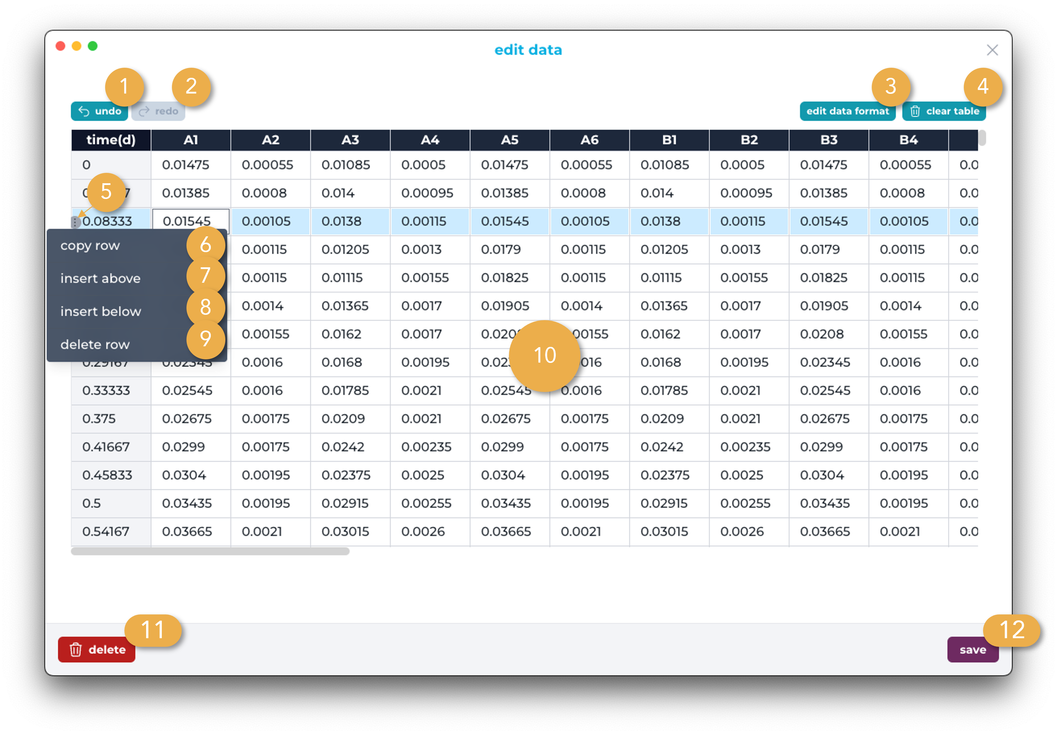 edit data overlay