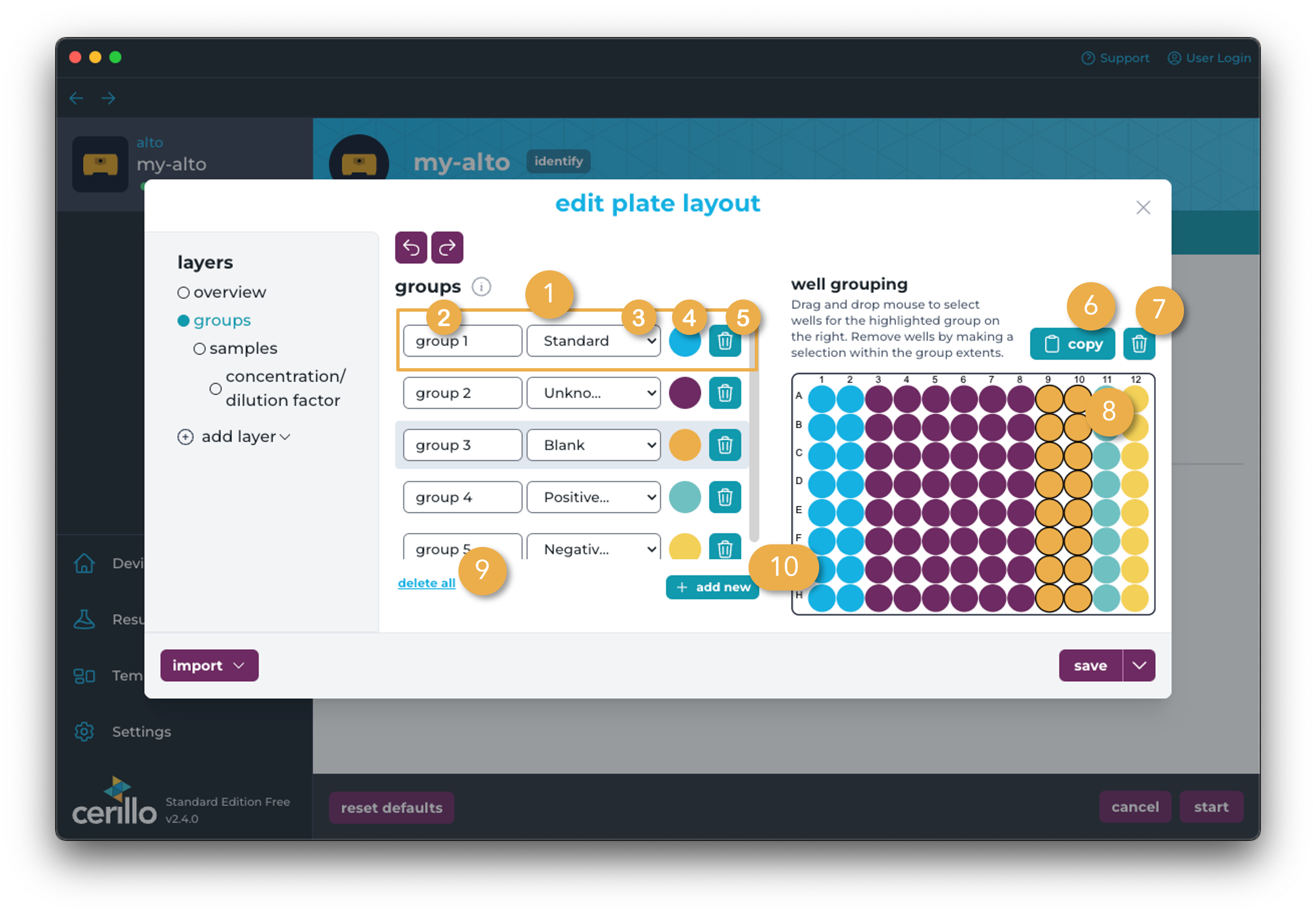 Groups Layer