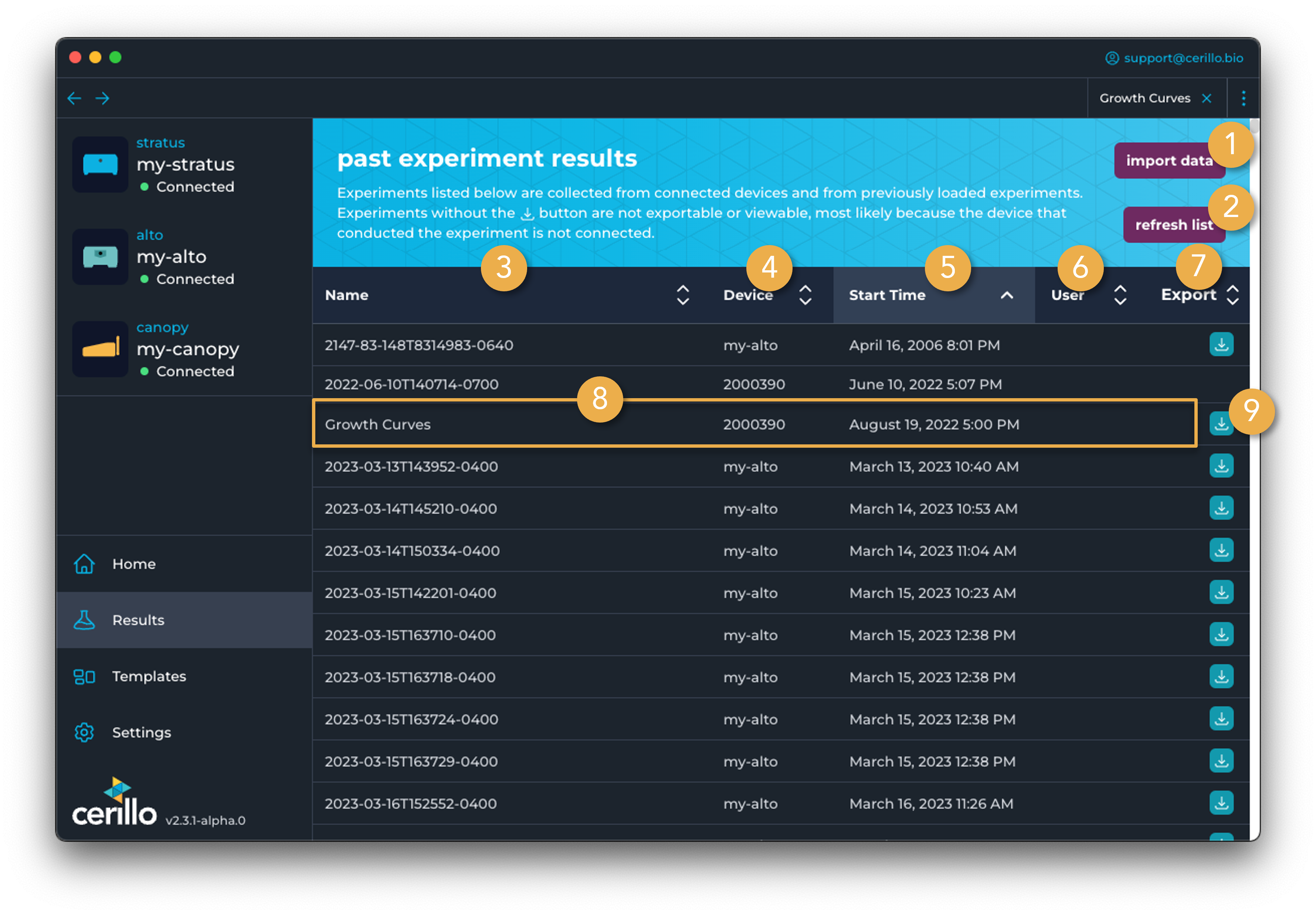 Past Experiment Results